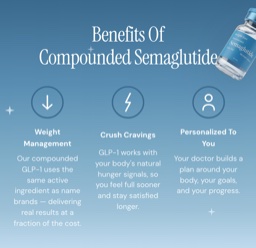 Benefits of compounded semaglutide