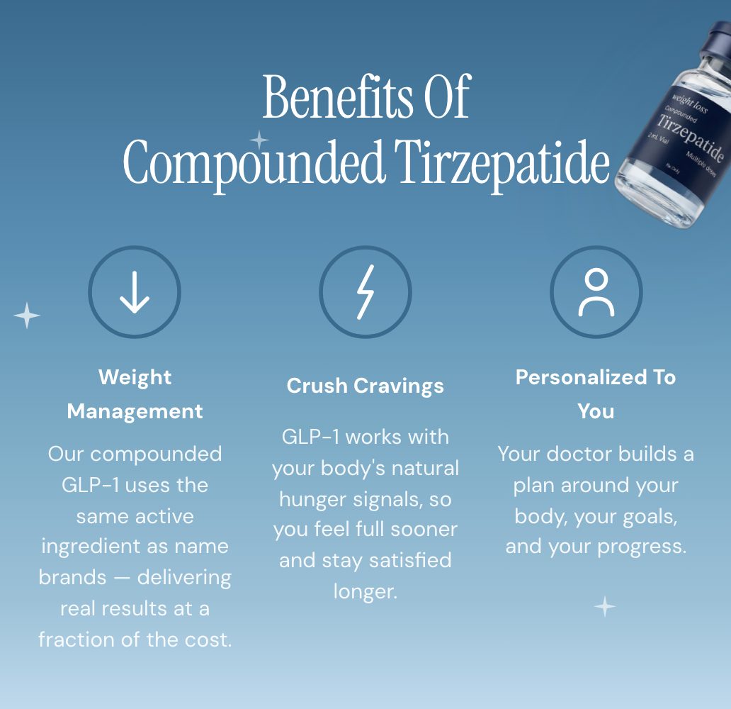 Benefits of compounded tirzepatide
