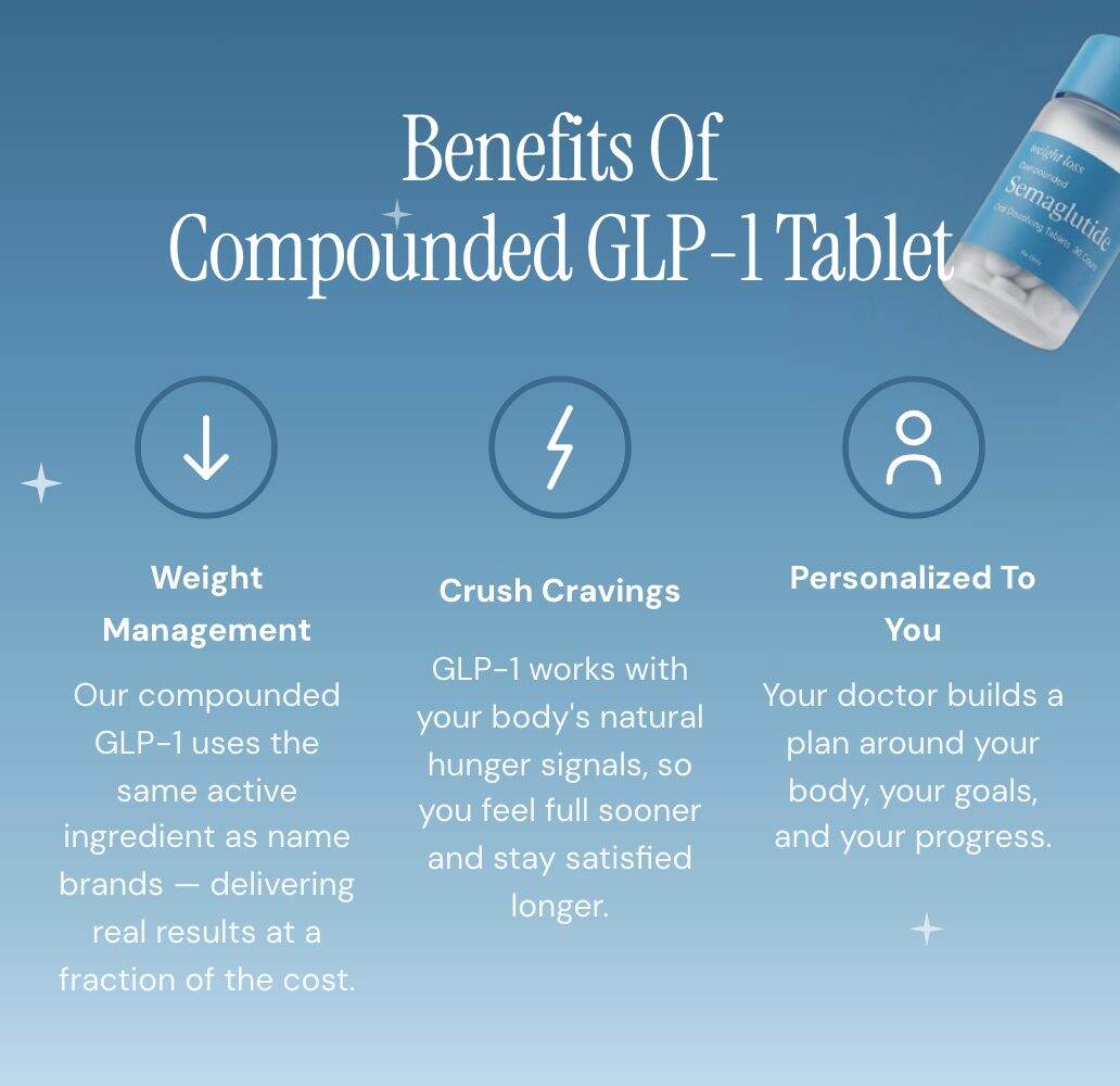 Benefits of compounded GLP-1 tablets